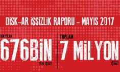 DİSK-AR İşsizlik ve İstihdam Raporu-Mayıs 2017