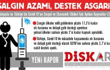 DİSK-AR’dan yeni rapor: Salgın azami destek asgari!