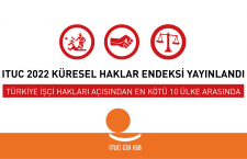 ITUC 2022 Küresel Haklar Endeksi yayınlandı: Türkiye işçi hakları açısından en kötü on ülke arasında
