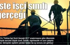 “Türkiye İşçi Sınıfı Gerçeği” araştırmamızın basına yansımaları