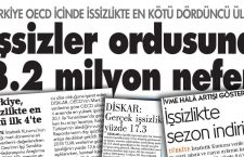 DİSK-AR İşsizlik Raporunun basına yansımaları…