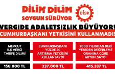 2025’te çalışanların vergi yükü artacak: Cumhurbaşkanı yetkisini kullanmadı