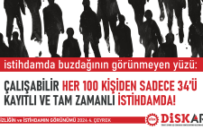 Çalışabilir 66 milyon kişinin sadece 22,4 milyonu kayıtlı ve tam zamanlı istihdamda!