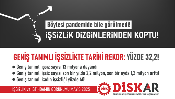 İşsizlik dizginlerinden koptu! Geniş tanımlı işsizlikte tarihi rekor: yüzde 32,2!