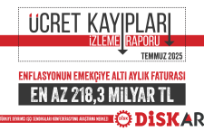 Enflasyonun emekçiye altı aylık faturası en az 218,3 milyar TL!