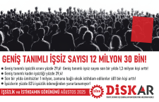 Geniş tanımlı işsiz sayısı 12 milyon 30 bin!