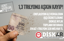 1,3 trilyonu aşkın kayıp!