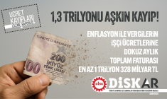 1,3 trilyonu aşkın kayıp!